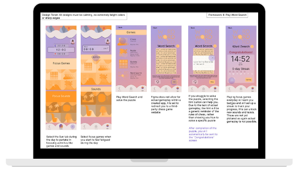 Gammified Workflow Sketch