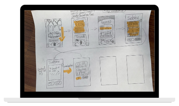 Workflow Sketch