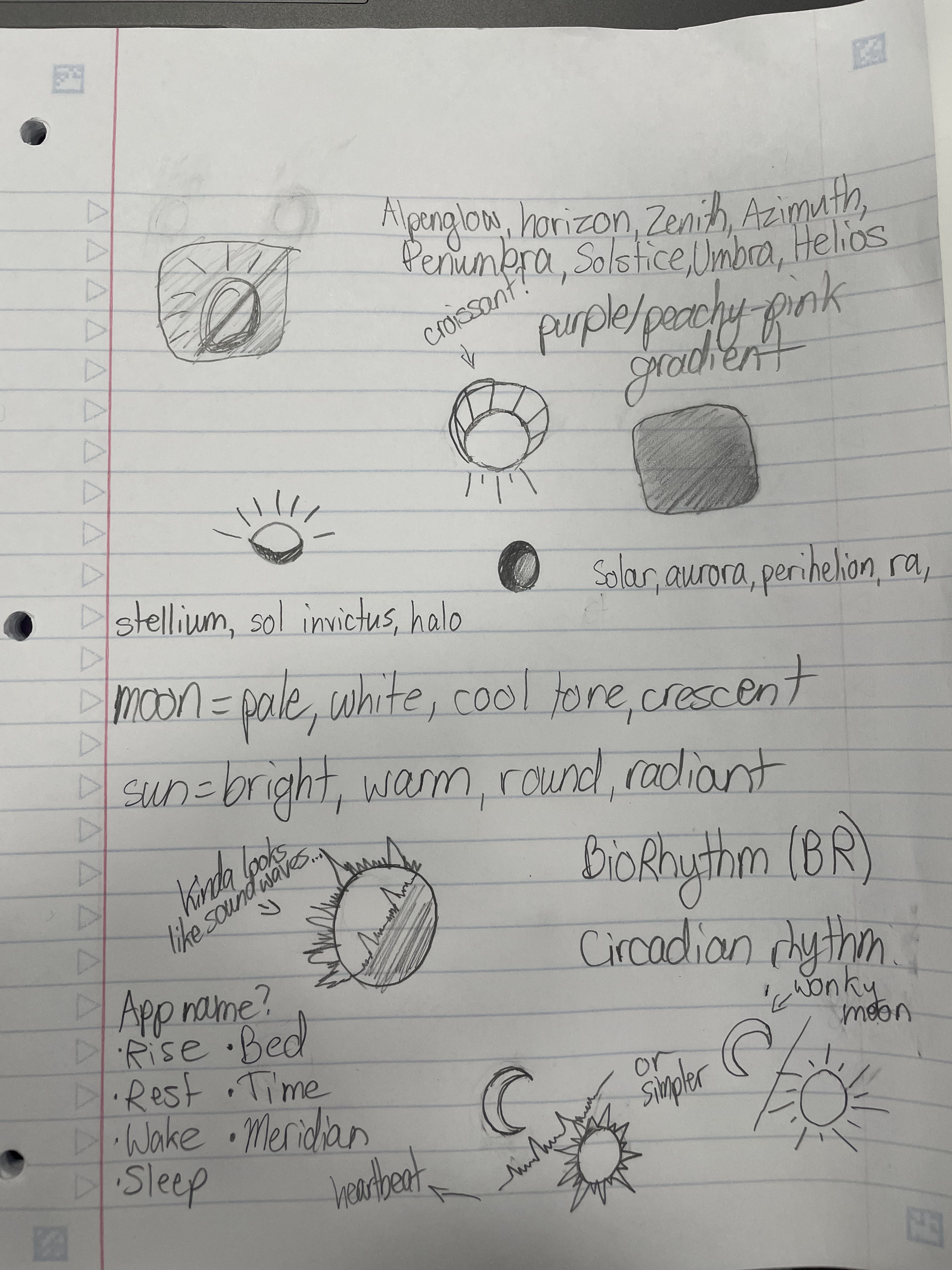 Celestial Cycle Logo Sketch