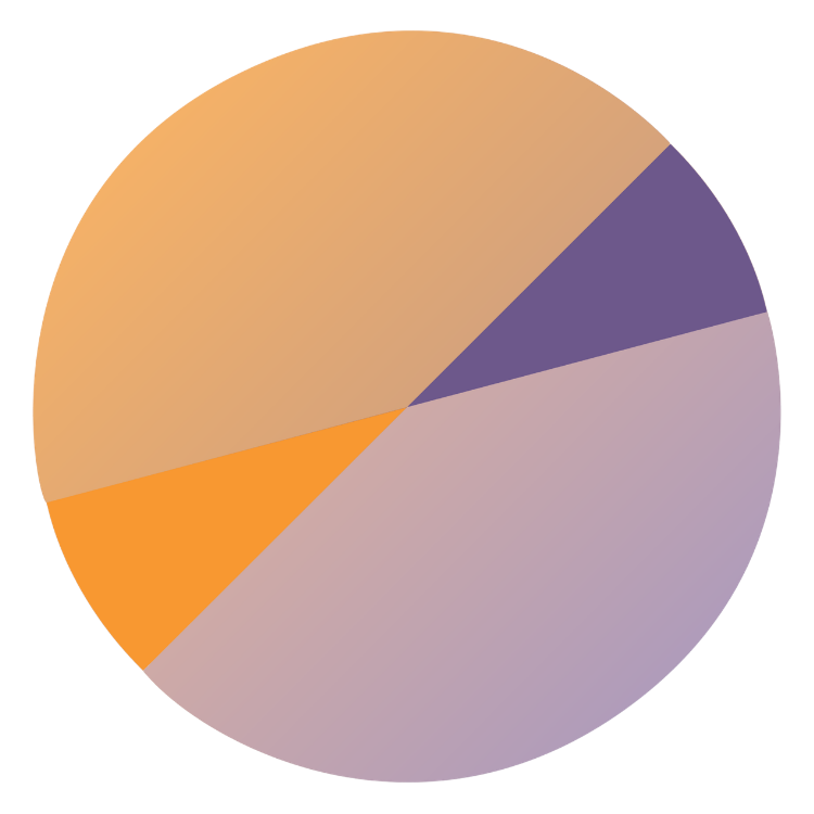 Celestial Cycle Logo