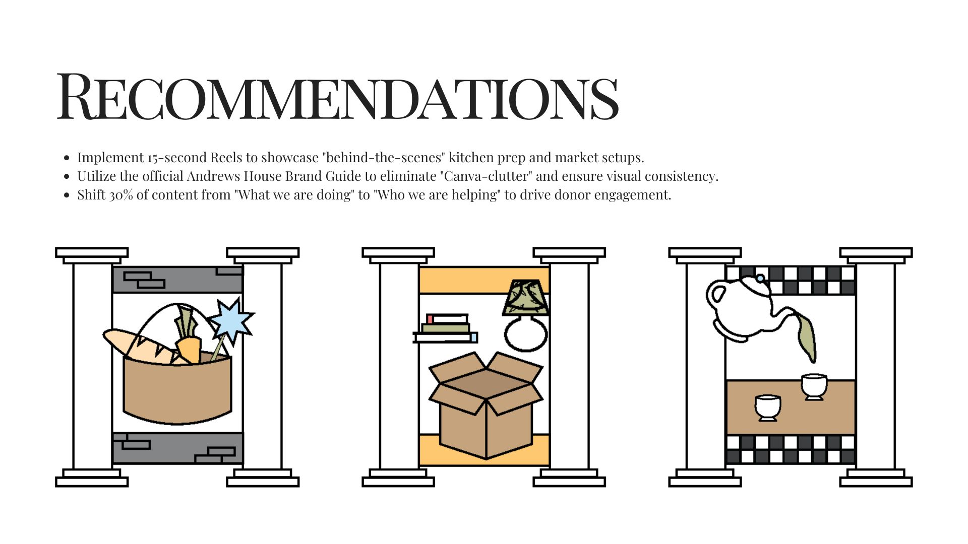 Andrews House Recommendations